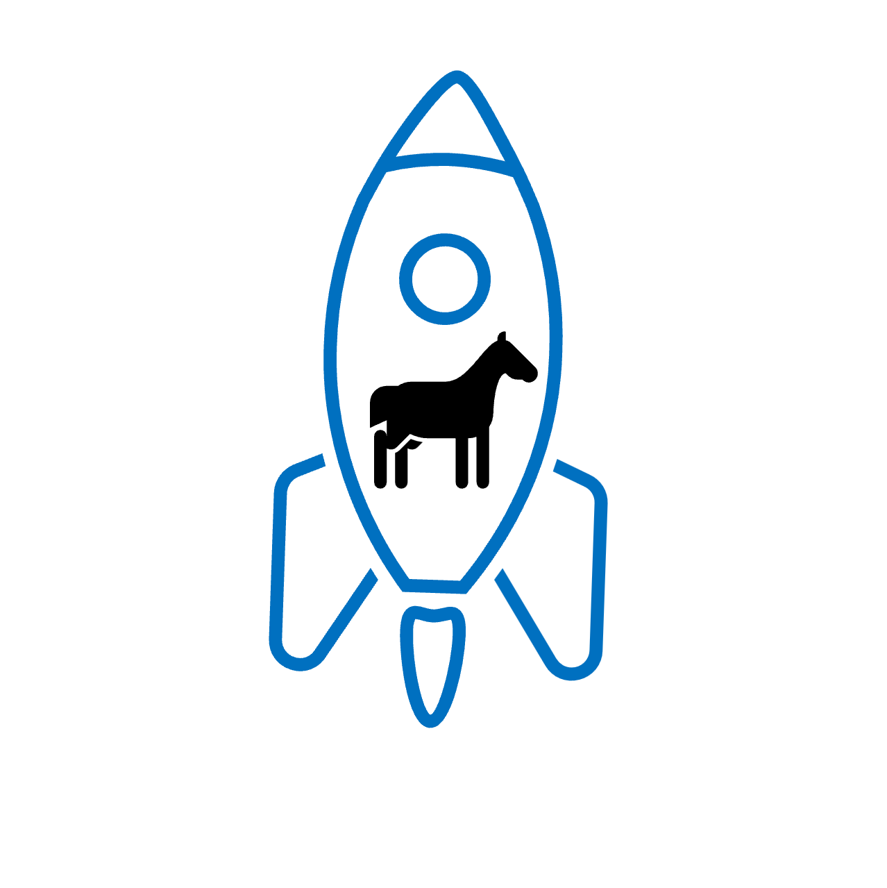 KY Startup Research